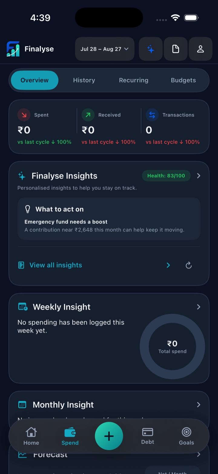 Finalyse.ai Spend screen with overview metrics, AI insights, and weekly spending summary.